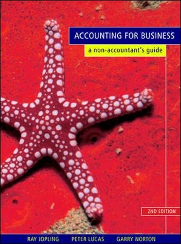 Book Accounting for Business free