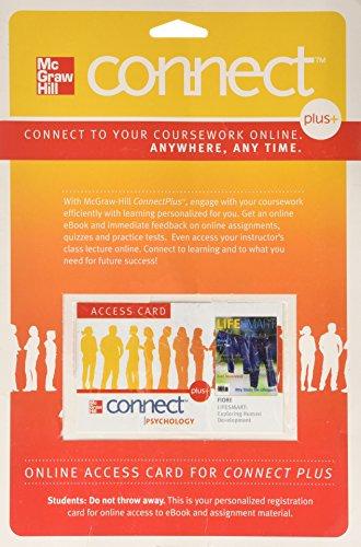 Book Connect Access Card for LifeSmart free