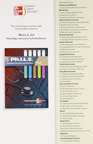 Book Ph.I.L.S. 4.0 Student Access Card free