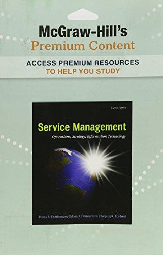 Book Service Model software Access Card free