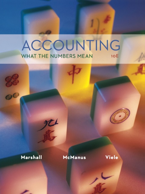 Book Accounting: What the Numbers Mean free