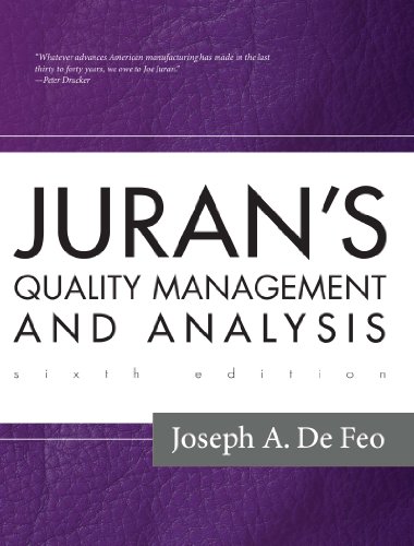 Book Juran's Quality Management and Analysis free