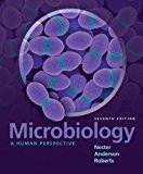 Book Loose Leaf Version of Microbiology: A Human Perspective with Connect Access Card free