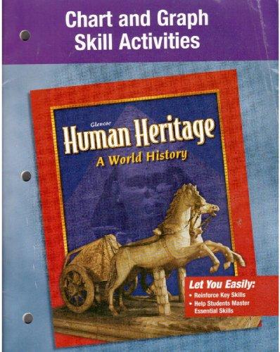 Book Chart And Graph Chart And Graph Skill Activities: Glencoe Human Heritage, A World History free