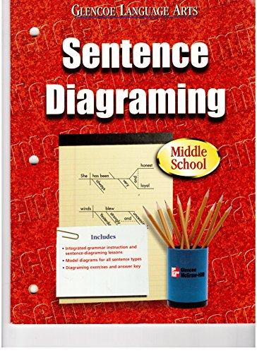 Book Glencoe Language Arts, Grades 6-8, Sentence Diagraming Blackline Masters free