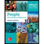 Book PEOPLE WHO MAKE A DIFFERENCE INQUIRY JOURNAL IMPACT 2 free