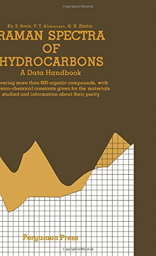 Book Raman spectra of hydrocarbons free