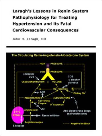 Book Laragh's Lessons In Renin System Pathophysiology For Treating Hypertension And Its Fatal Cardiovascular Consequences free