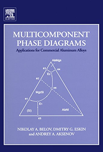 Book Multicomponent Phase Diagrams: Applications for Commercial Aluminum Alloys free