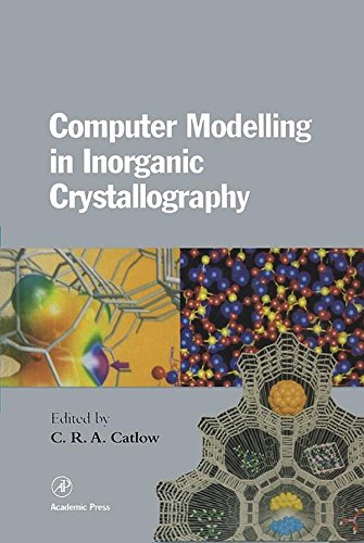 Book Computer Modeling in Inorganic Crystallography free