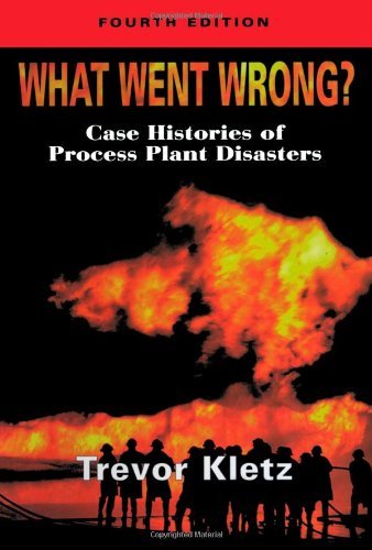 Book What Went Wrong?: Case Studies of Process Plant Disasters free