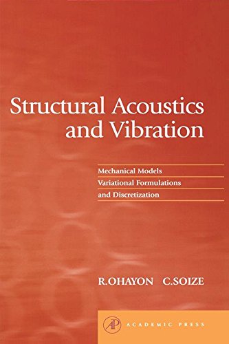 Book Structural Acoustics and Vibration: Mechanical Models, Variational Formulations and Discretization free