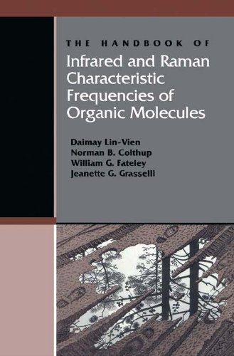 Book The Handbook of Infrared and Raman Characteristic Frequencies of Organic Molecules free