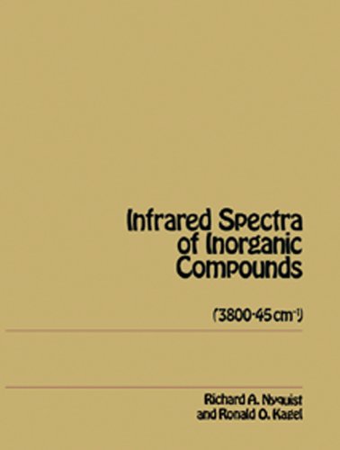 Book Handbook of Infrared and Raman Spectra of Inorganic Compounds and Organic Salts: Infrared Spectra of Inorganic Compounds free