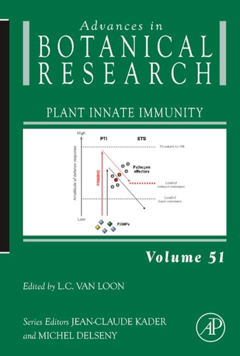 Book Plant Innate Immunity (ISSN Book 51) free