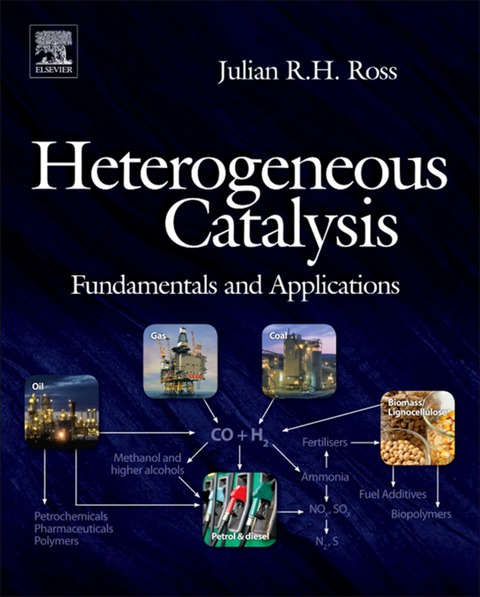 Book Heterogeneous Catalysis: Fundamentals and Applications free