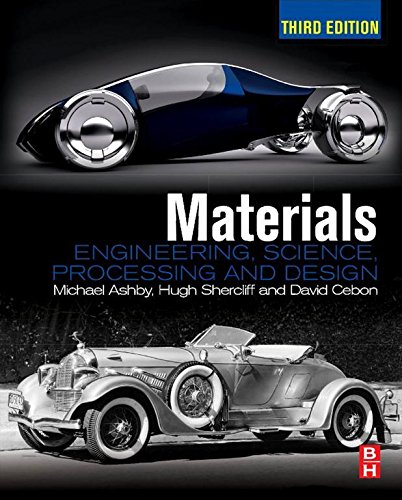 Book Materials: Engineering, Science, Processing and Design free