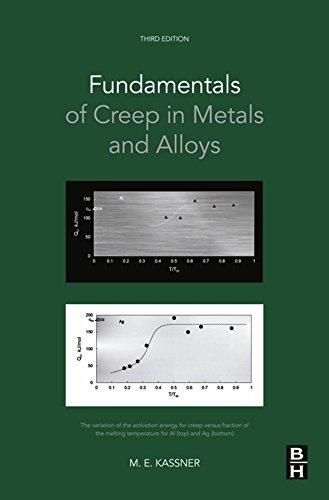 Book Fundamentals of Creep in Metals and Alloys free