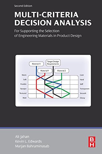 Book Multi-criteria Decision Analysis for Supporting the Selection of Engineering Materials in Product Design free