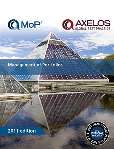 Book Management Of Portfolios Book free