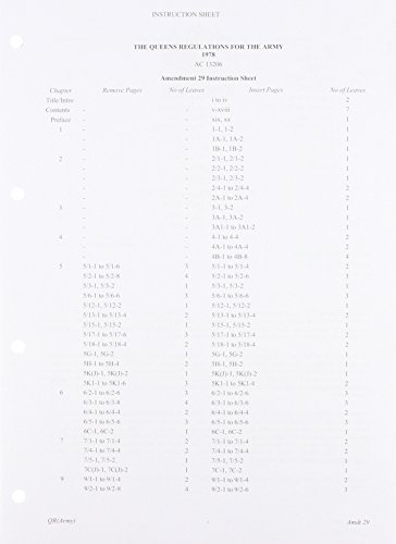 Book The Queen's Regulations For The Army 1975: Amendment No. 29 free