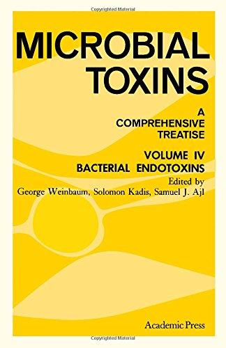 Book Bacterial Endotoxins: A Comprehensive Treatise free