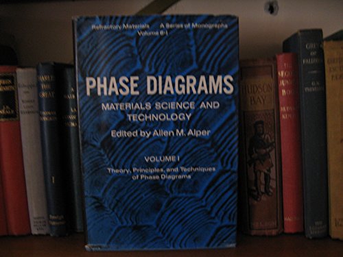 Book Phase diagrams;: Materials science and technology, (Refractory materials, v. 6) free