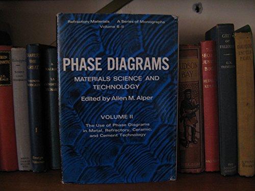 Book Phase Diagrams: Materials Science and Technology, (Refractory Materials Monograph) (v. 2) free