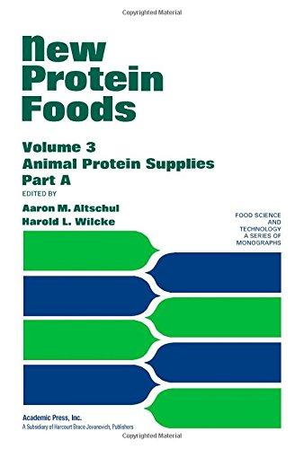 Book New Protein Foods. (Food Science & Technological Monograph) (v. 3A) free Book New Protein Foods. (Food Science & Technological Monograph) (v. 3A) free