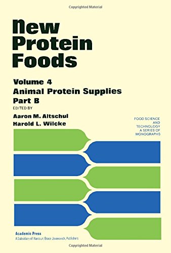 Book New Protein Foods free