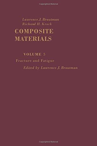 Book Fracture and fatigue (Composite materials) free