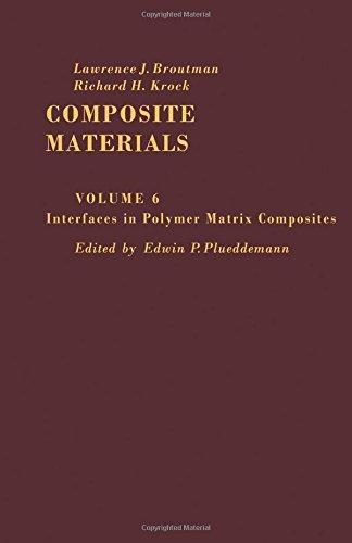 Book Interfaces in polymer matrix composites (Composite materials) free