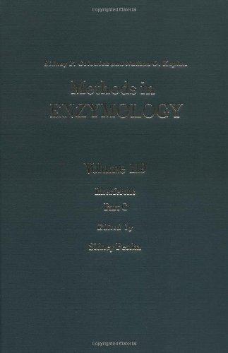 Book Interferons, Part C, Volume 119: Volume 119: Inteferons Part C (Methods in Enzymology) free Book Interferons, Part C, Volume 119: Volume 119: Inteferons Part C (Methods in Enzymology) free