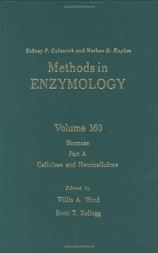 Book Methods in Enzymology, Volume 160: Biomass, Part A: Cellulose and Hemicellulose free
