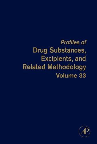 Book Profiles of Drug Substances, Excipients and Related Methodology: Critical Compilation of pKa Values for Pharmaceutical Substances free