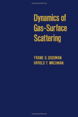 Book Dynamics of gas-surface scattering free