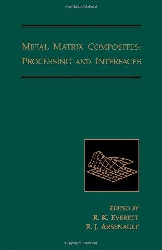 Book Metal Matrix Composites: Processing and Interfaces (TREATISE ON MATERIALS SCIENCE AND TECHNOLOGY) free