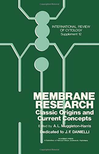 Book Membrane research: Classic origins and current concepts (International review of cytology) free