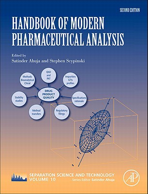 Book Handbook of Modern Pharmaceutical Analysis (Volume 10) (Separation Science and Technology, Volume 10) free