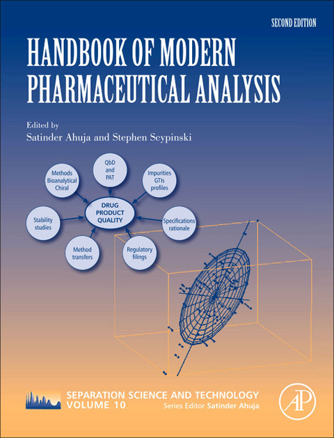 Book Handbook of Modern Pharmaceutical Analysis (ISSN 10) free