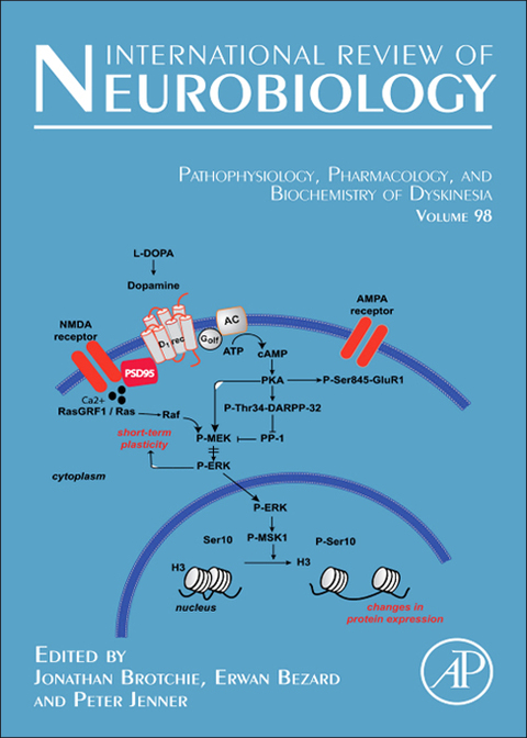 Book Pathophysiology, Pharmacology and Biochemistry of Dyskinesia (ISSN Book 98) free