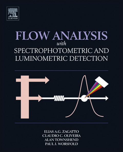 Book Flow Analysis with Spectrophotometric and Luminometric Detection free