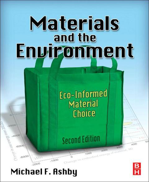 Book Materials and the Environment: Eco-informed Material Choice free