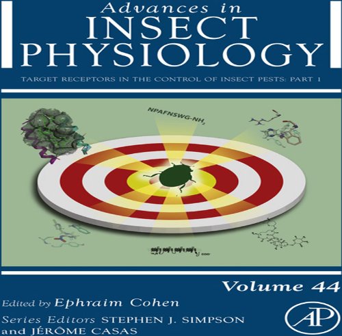 Book Target Receptors in the Control of Insect Pests: Part I (ISSN Book 44) free