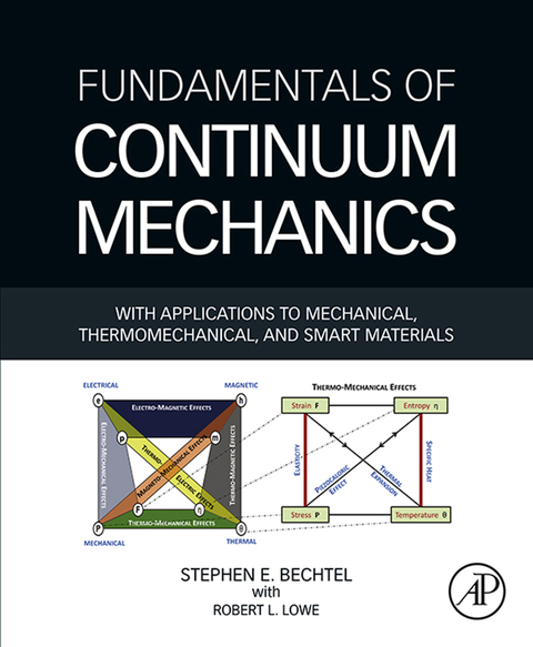 Book Fundamentals of Continuum Mechanics: With Applications to Mechanical, Thermomechanical, and Smart Materials free