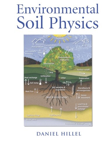 Book Environmental Soil Physics free Book Environmental Soil Physics free