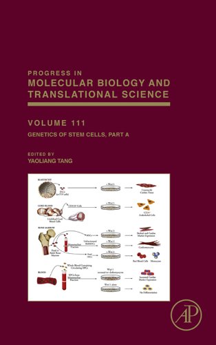 Book Genetics of Stem Cells: Part A (ISSN Book 111) free