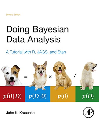 Book Doing Bayesian Data Analysis: A Tutorial with R, JAGS, and Stan free