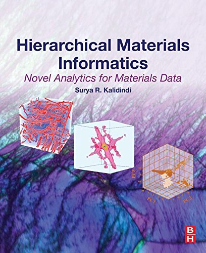 Book Hierarchical Materials Informatics: Novel Analytics for Materials Data free