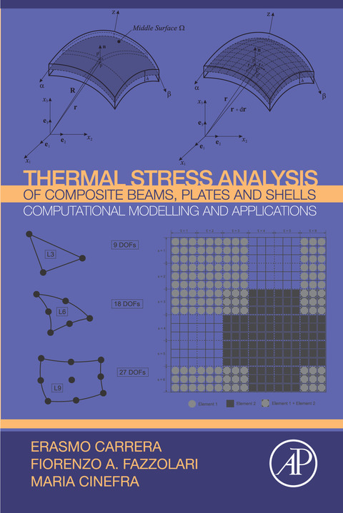 Book Thermal Stress Analysis of Composite Beams, Plates and Shells free